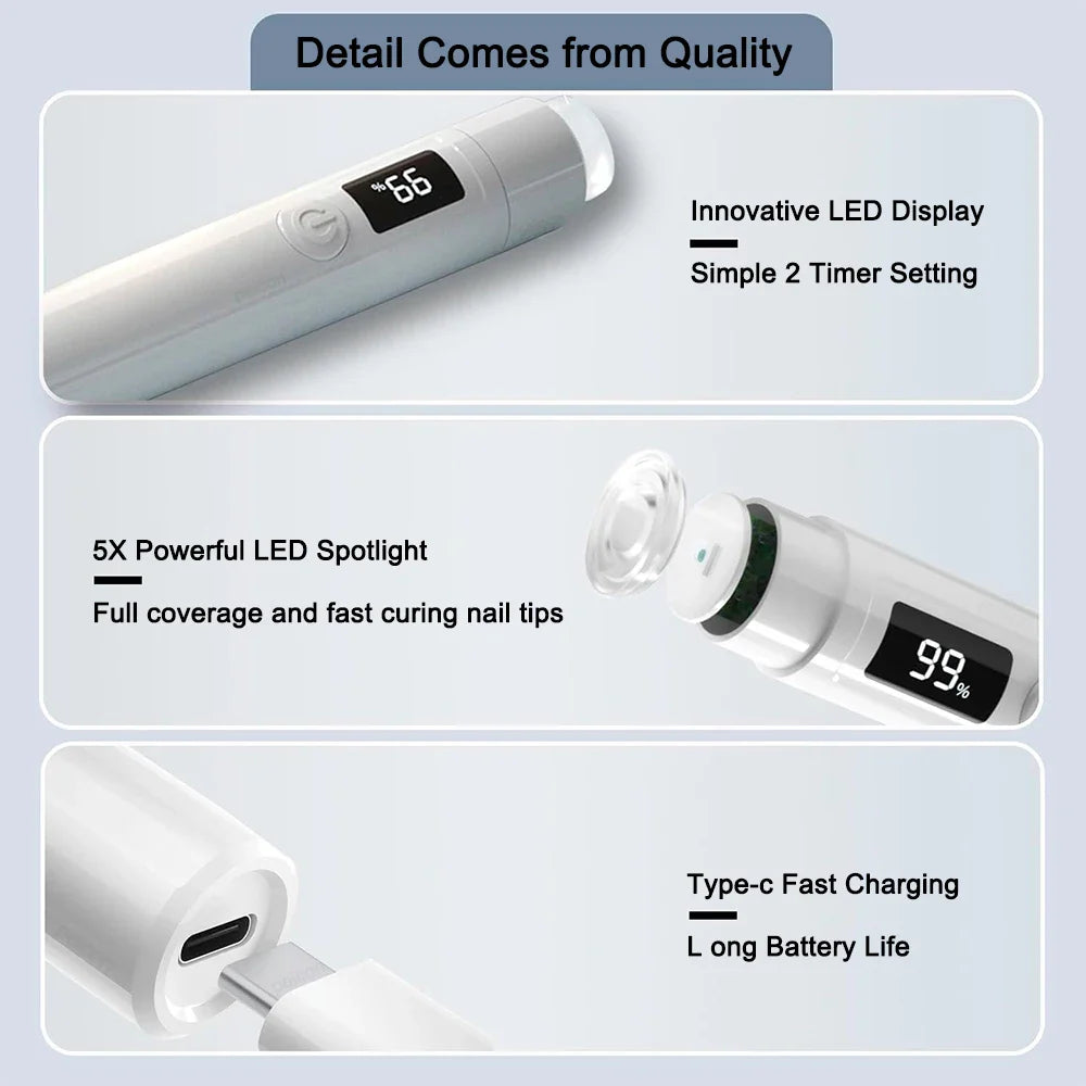 Neva Mini UV LED Nail Lamp