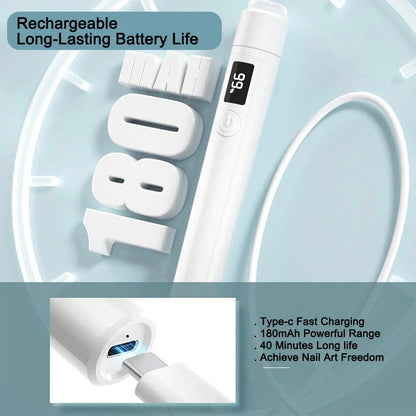 Neva Mini UV LED Nail Lamp