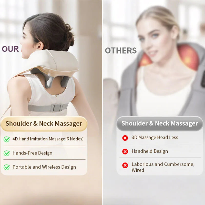 Neck and  Shoulder Back Massager