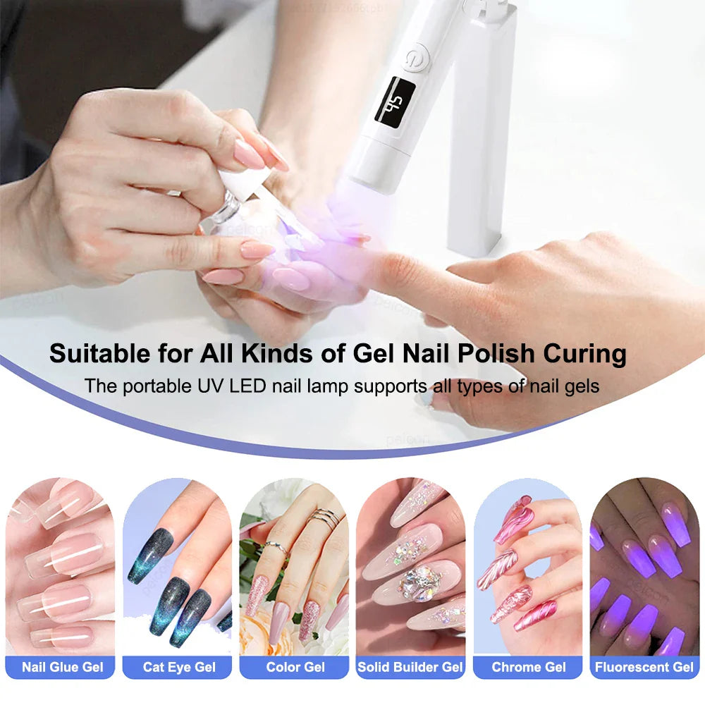 Neva Mini UV LED Nail Lamp