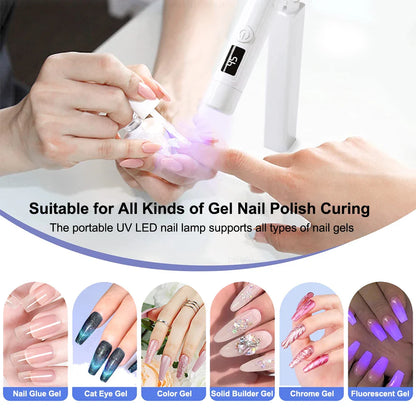 Neva Mini UV LED Nail Lamp